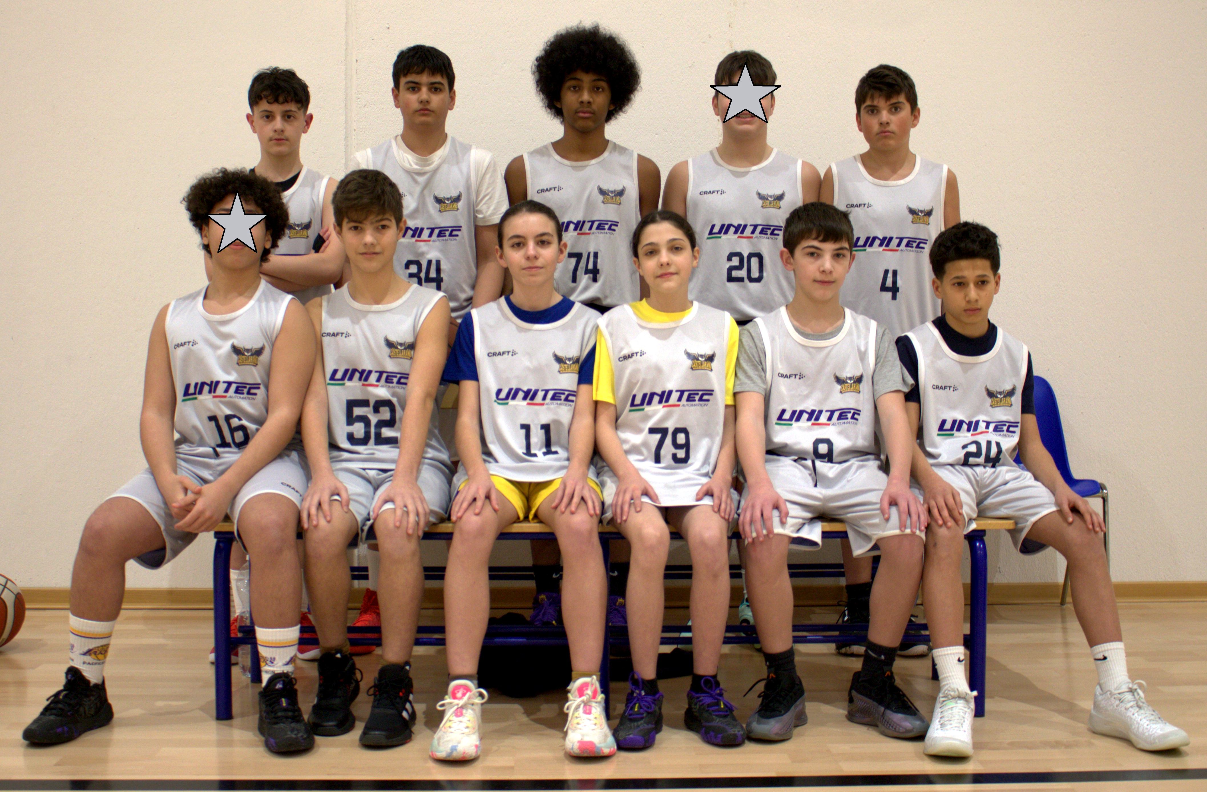 UNDER 14 CSI Primi nel girone A